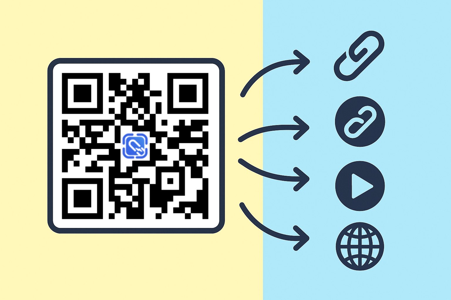Dynamic QR Codes